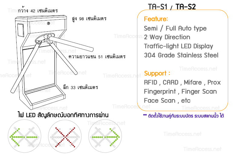 turnstile ขนาดมาตรฐาน พร้อม ไฟ LED บอกทิศทาง  