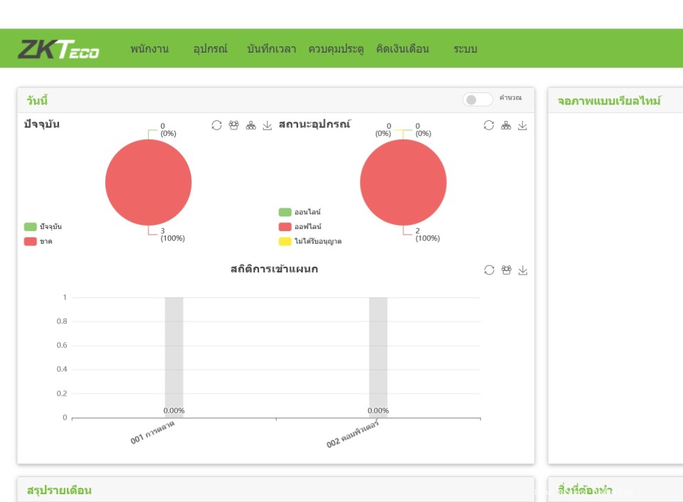 ZKBioTime ลงเวลาแบบ Private Cloud พร้อมระบบ Self-Service สำหรับพนักงาน - รูปที่ 2