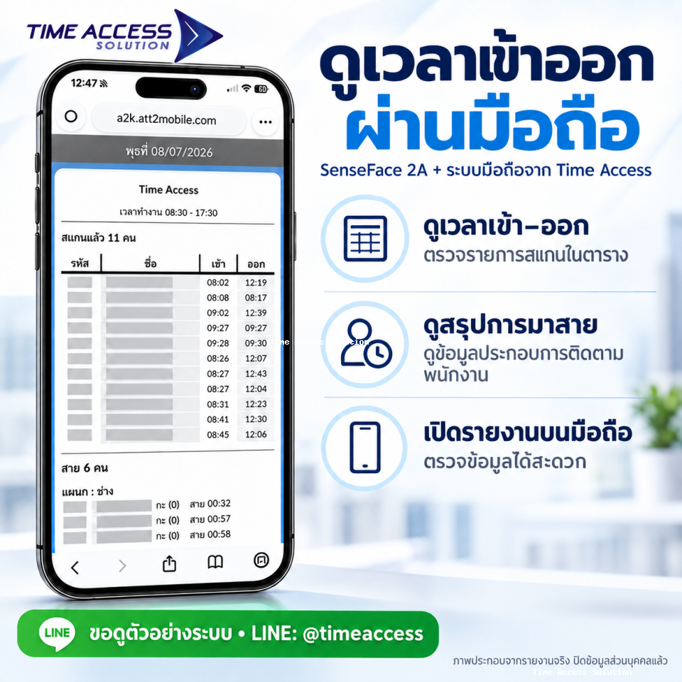 SenseFace 2A – เครื่องเดียวครบทั้งสแกนและควบคุมประตู - รูปที่ 3