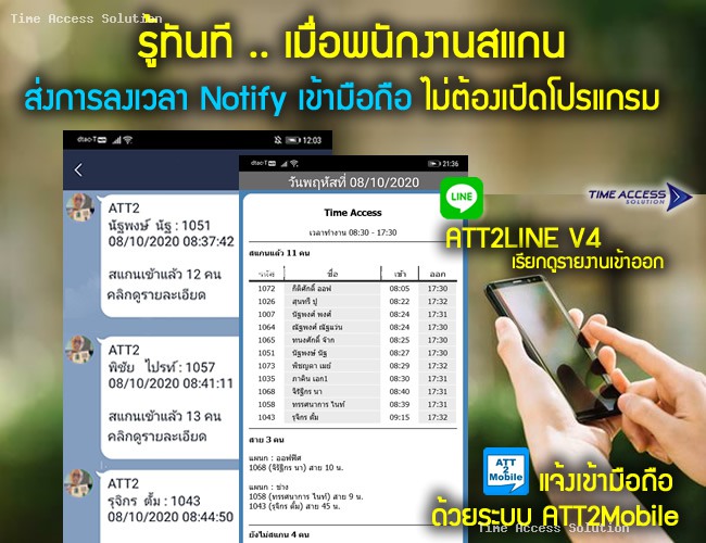 MB40-VL, Face Scan 3000 โซลูชันการบันทึกเวลาเข้าออกงานยุคใหม่ - รูปที่ 3