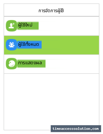 หน้าจอรายชื่อผู้ใช้และการค้นหาพนักงาน ภาพที่ 1