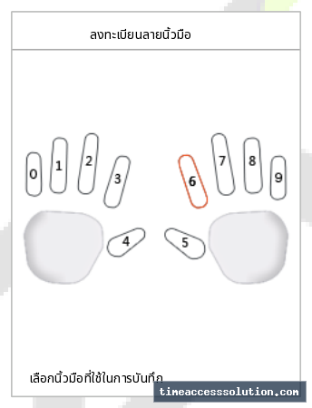 ตัวอย่างหน้าจอลงทะเบียนลายนิ้วมือและใบหน้า ภาพที่ 1