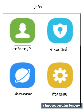 เส้นทางเมนู การจัดการผู้ใช้ > ผู้ใช้ใหม่ ภาพที่ 1