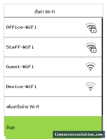 การเพิ่มเครือข่าย Wi‑Fi และตั้งค่าขั้นสูง ภาพที่ 2